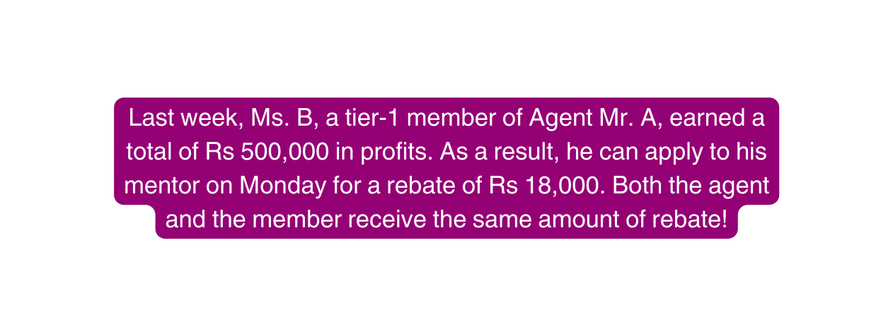 Last week Ms B a tier 1 member of Agent Mr A earned a total of Rs 500 000 in profits As a result he can apply to his mentor on Monday for a rebate of Rs 18 000 Both the agent and the member receive the same amount of rebate